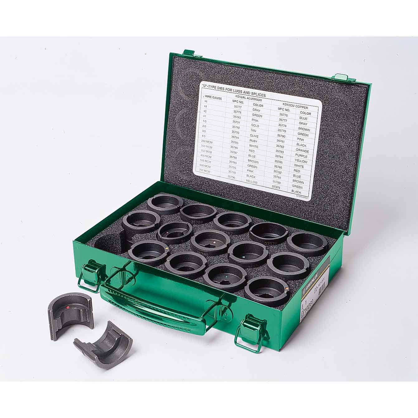 Greenlee KD12AL 12-Ton Crimping Die Kit for #6 - 750 Aluminum Connectors - 2